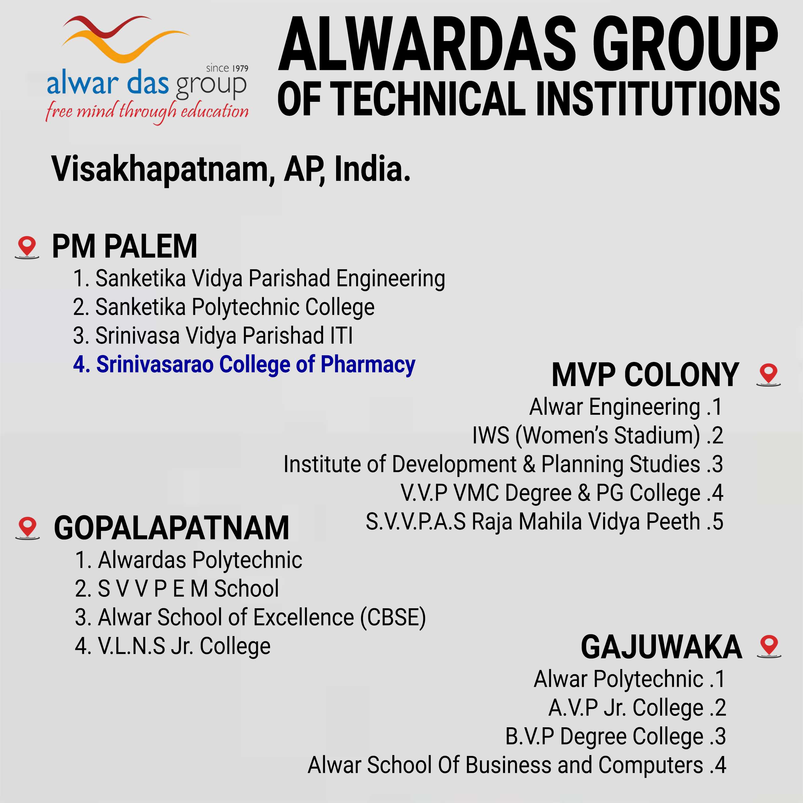Dr. Srinivas Rao